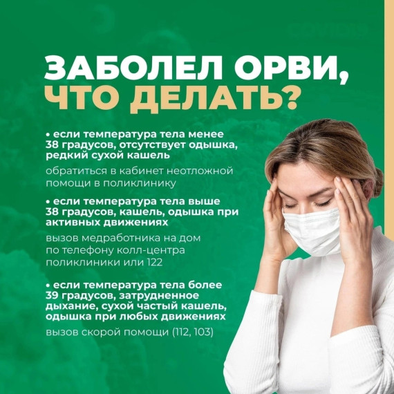 Профилактика ГРИППА и ОРВИ.